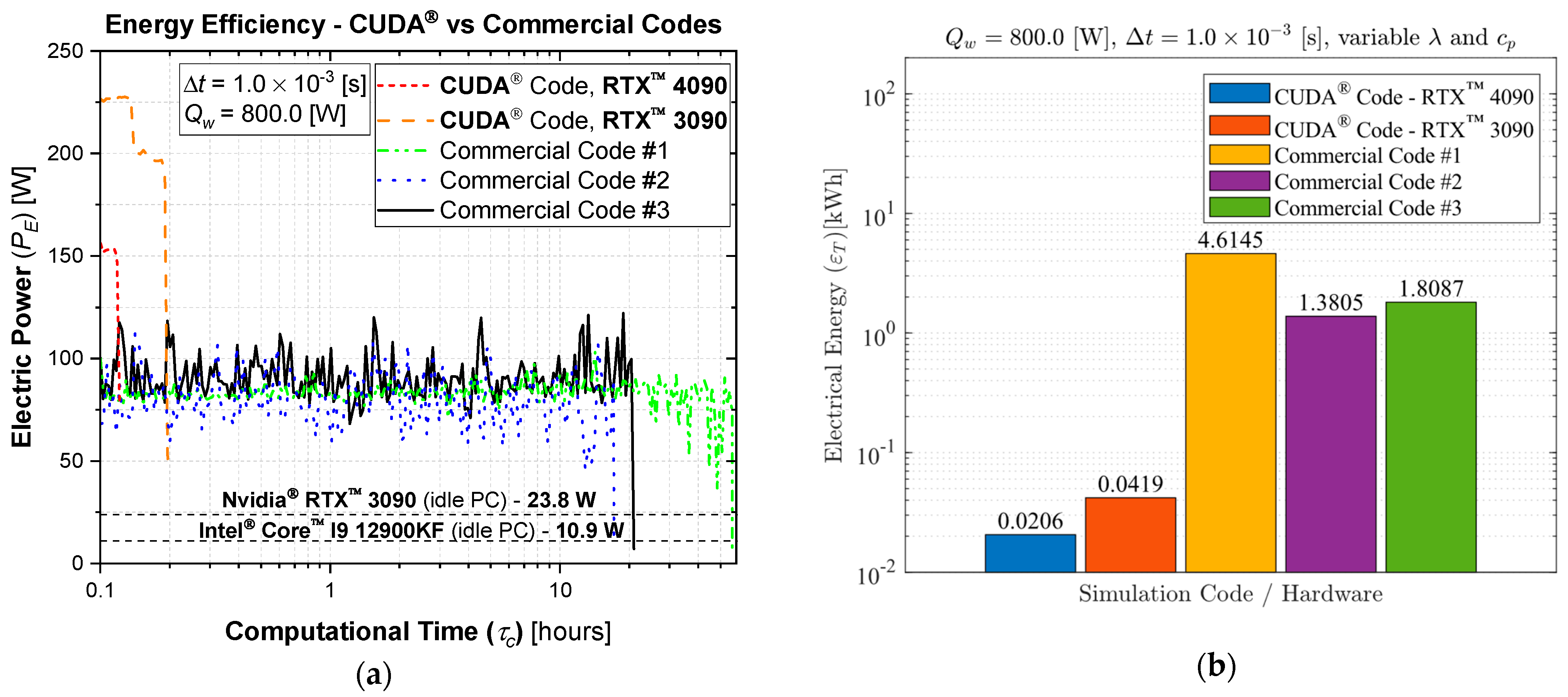 Computation 12 00083 g011