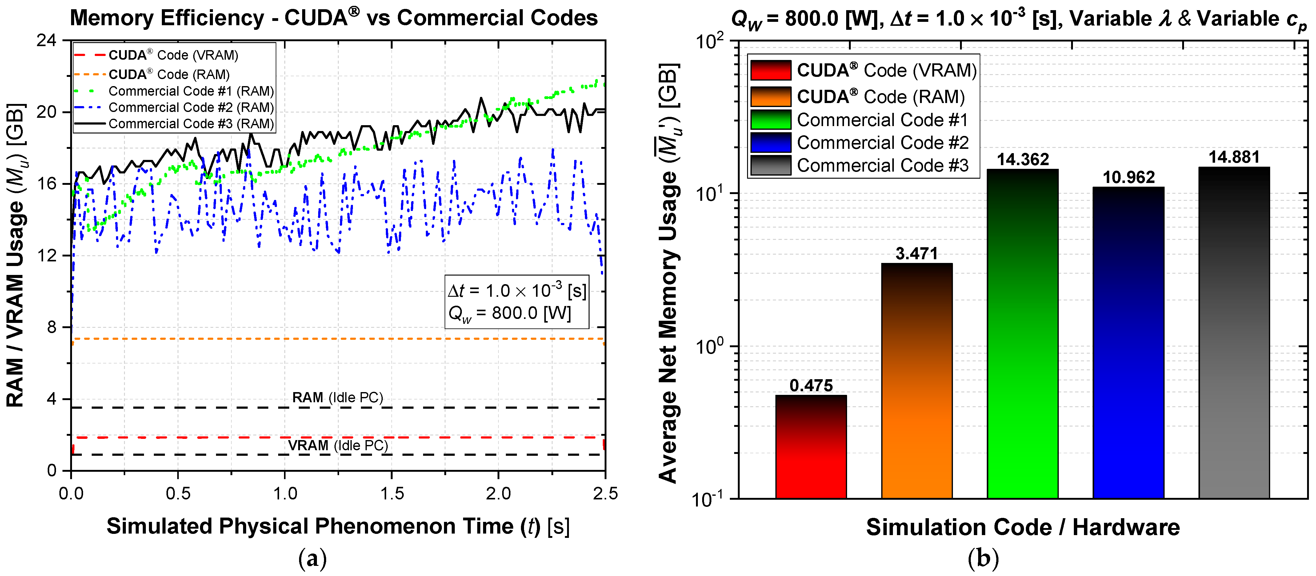 Computation 12 00083 g013