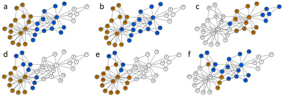 Computation 12 00085 g0a2