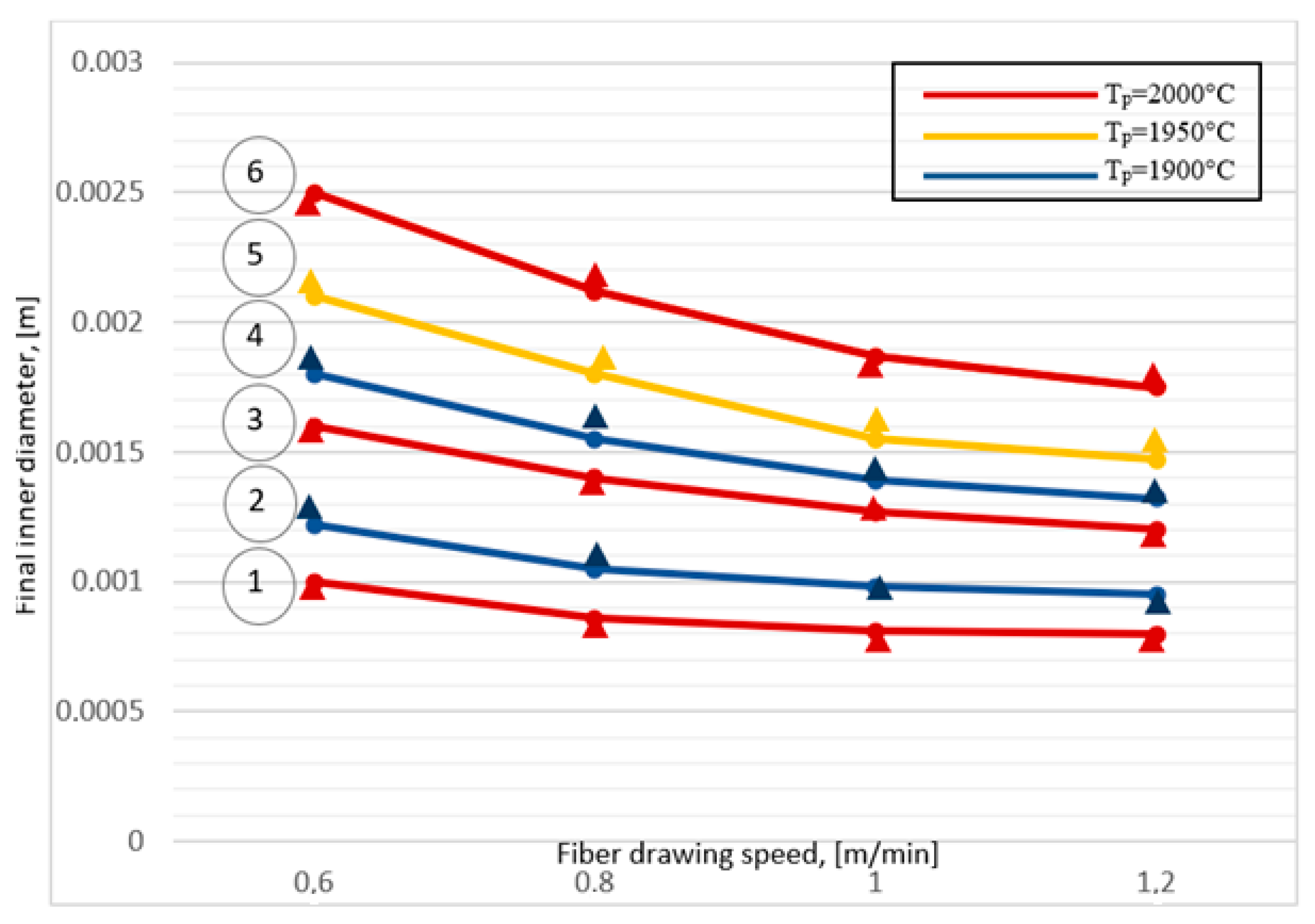Computation 12 00086 g003