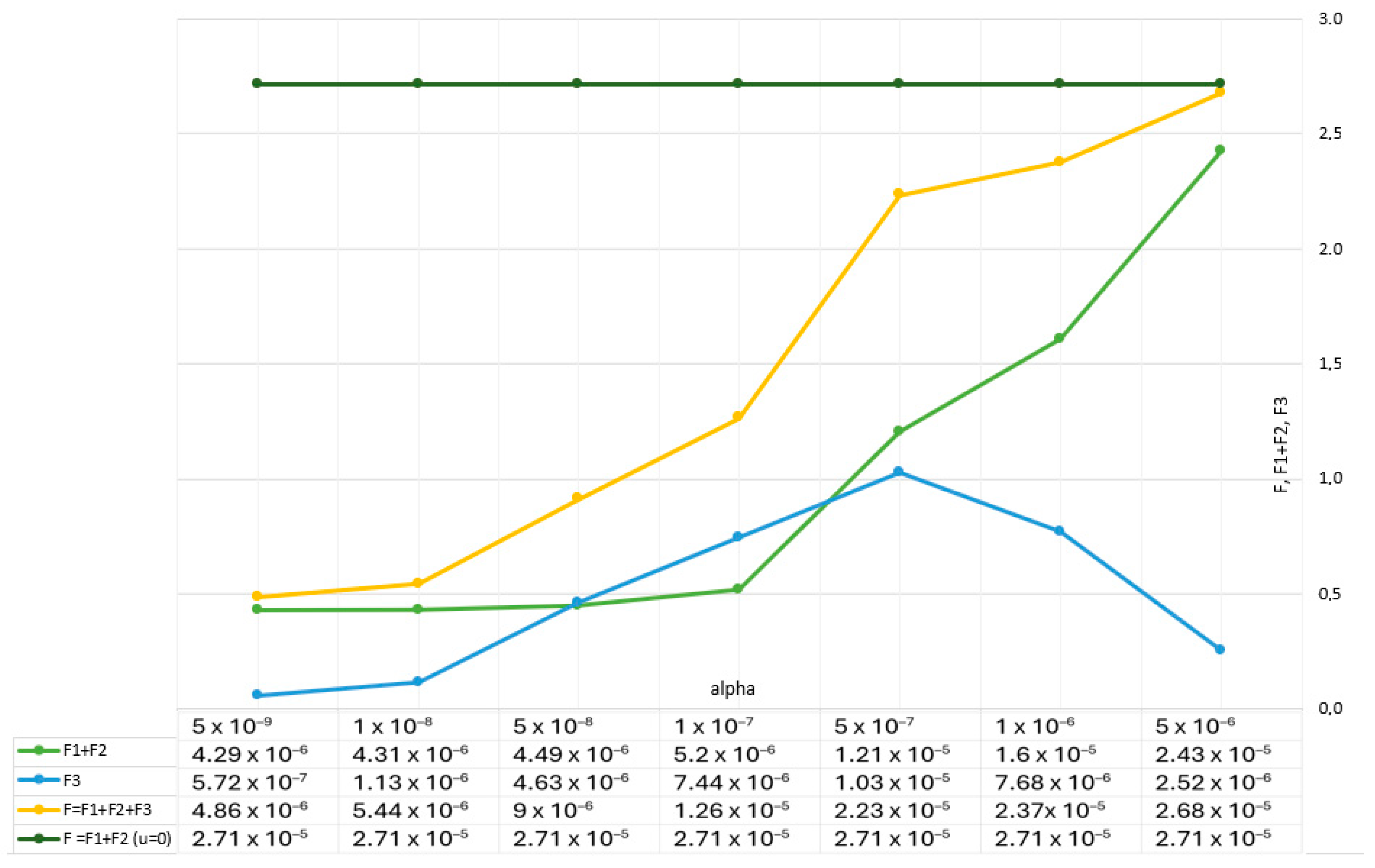 Computation 12 00086 g008