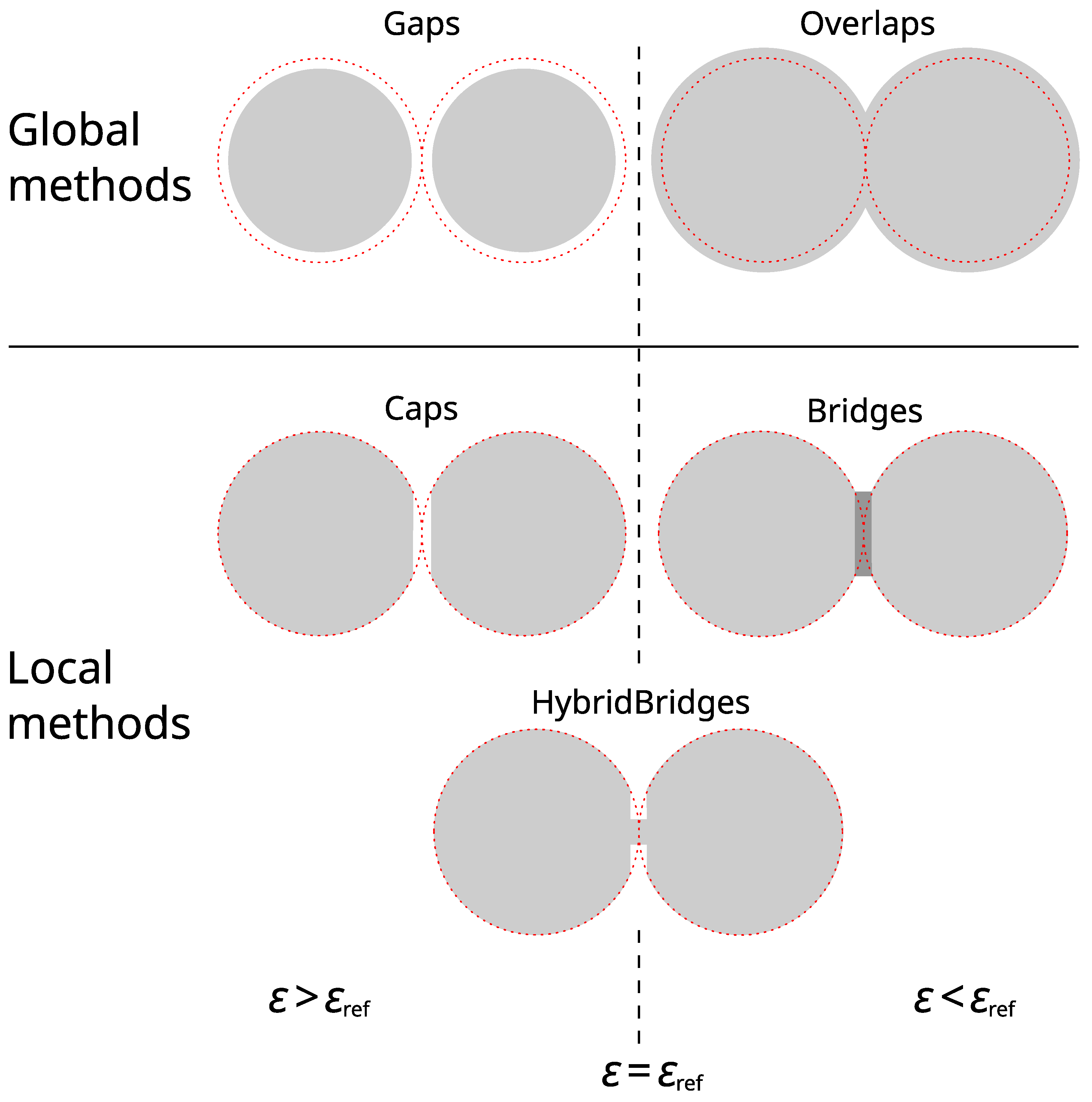 Computation 12 00089 g001