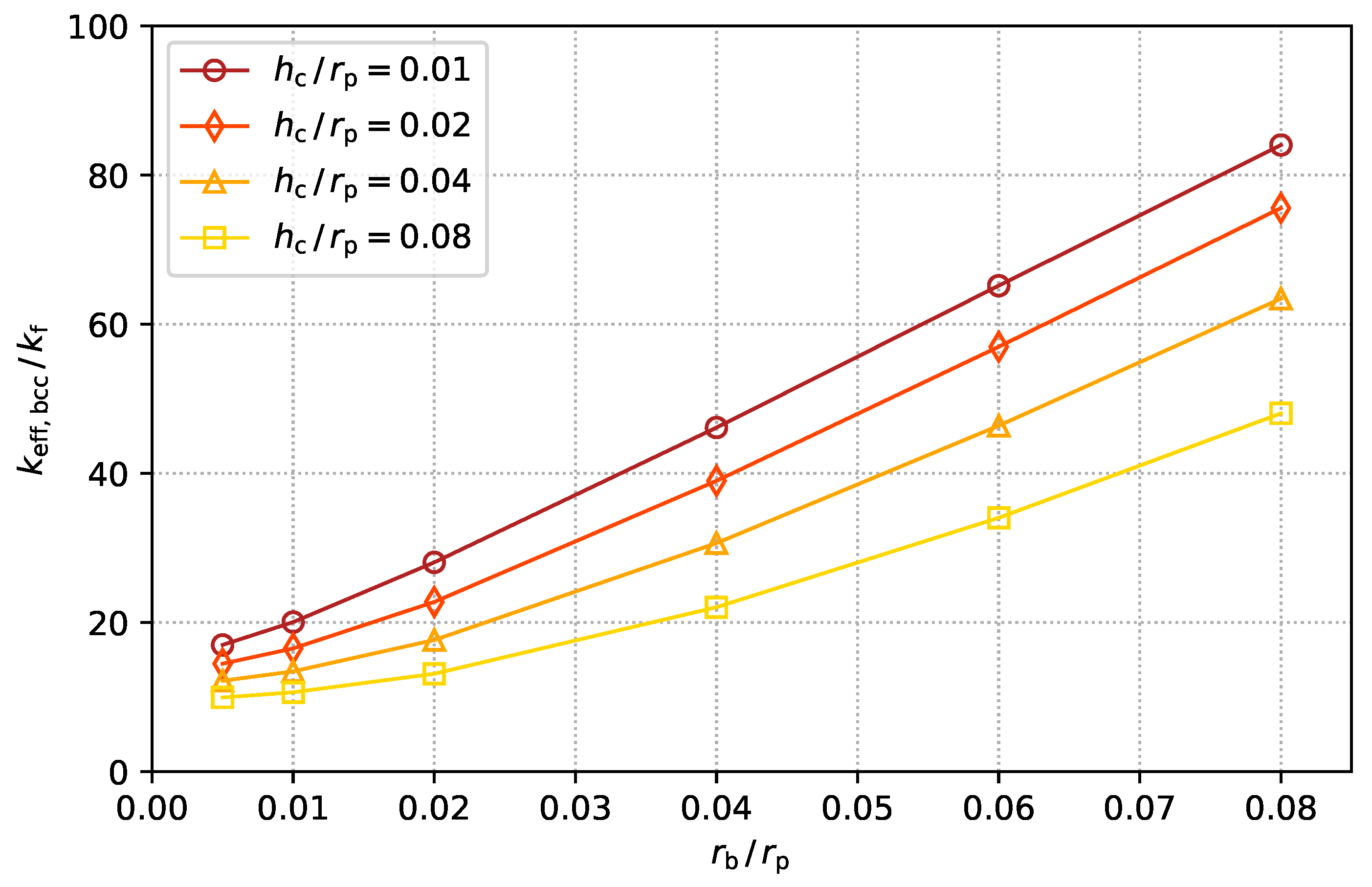 Computation 12 00089 g004