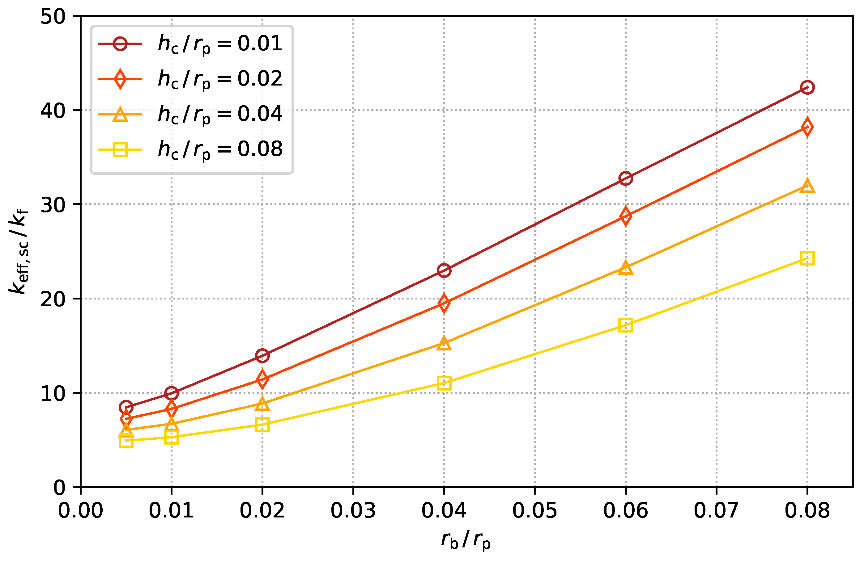 Computation 12 00089 g005