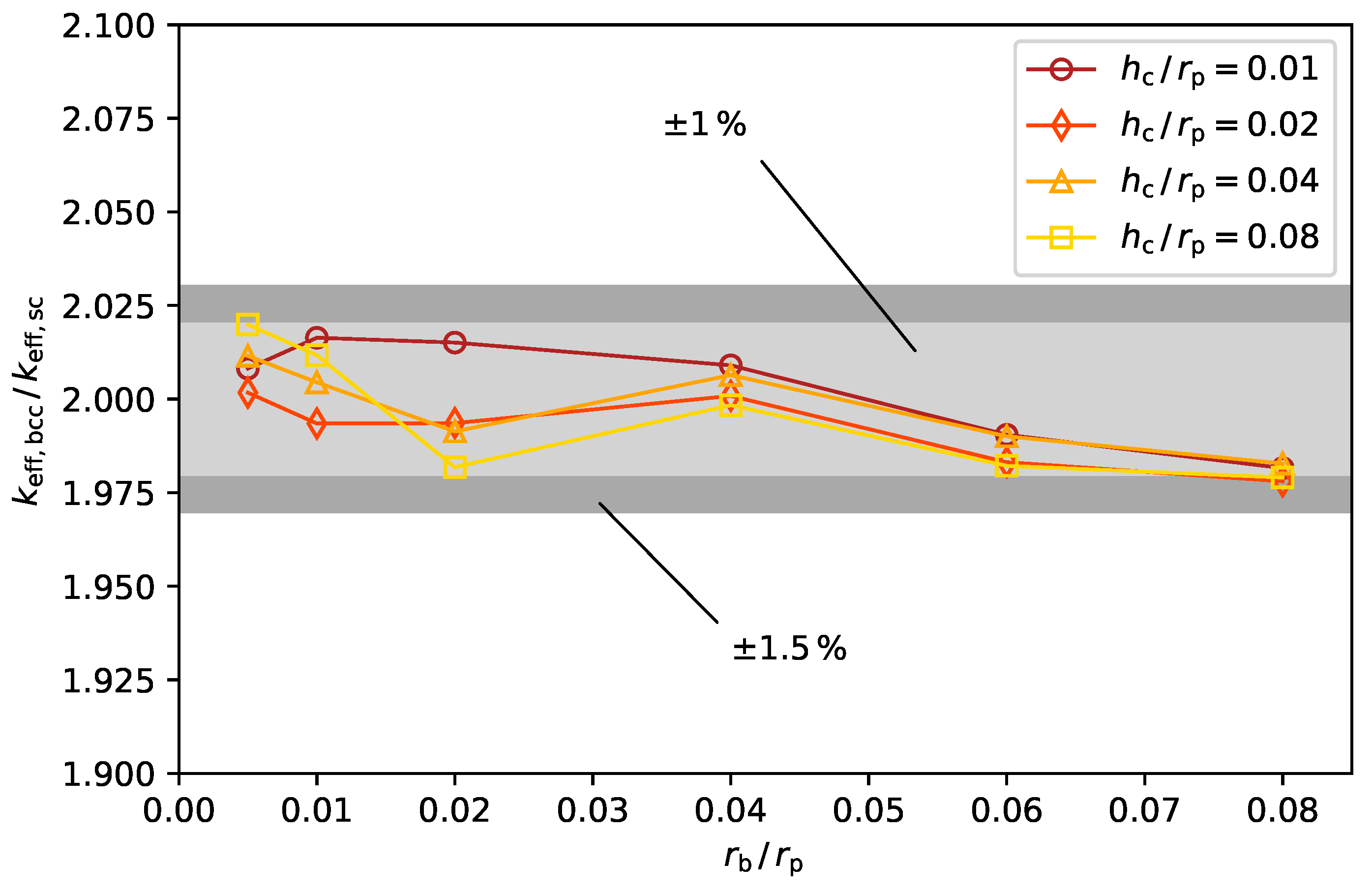 Computation 12 00089 g006