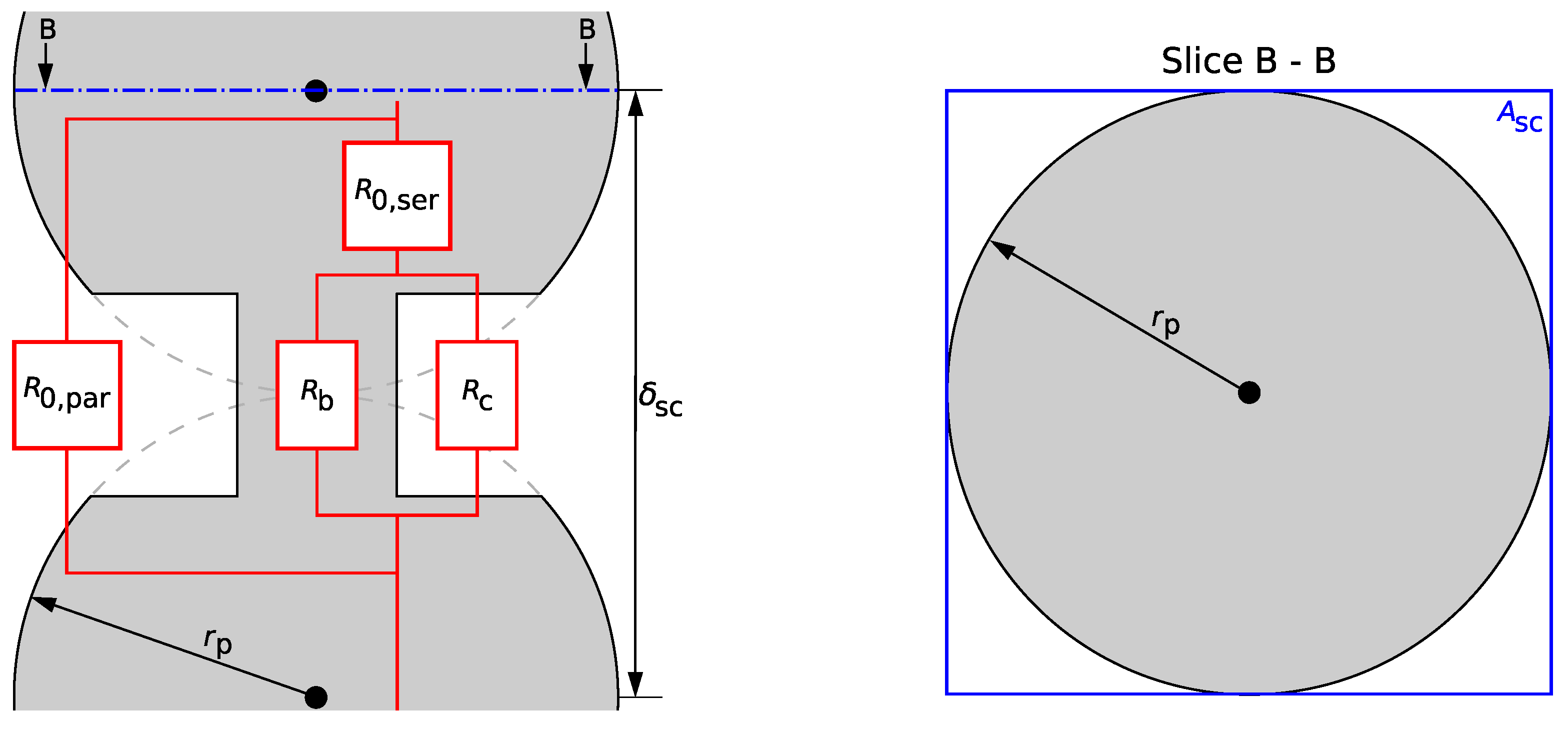 Computation 12 00089 g007
