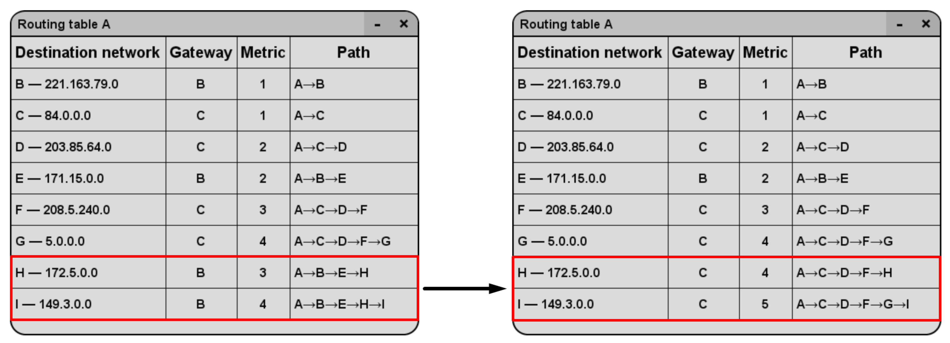 Computation 12 00091 g005