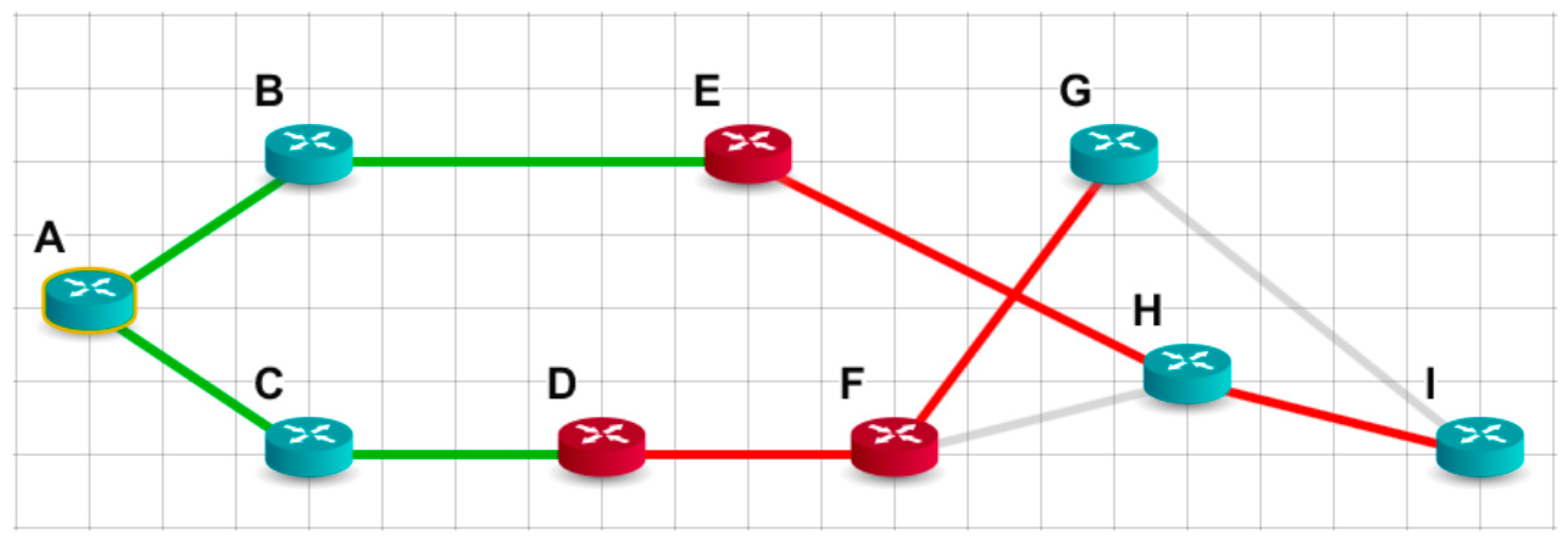 Computation 12 00091 g007