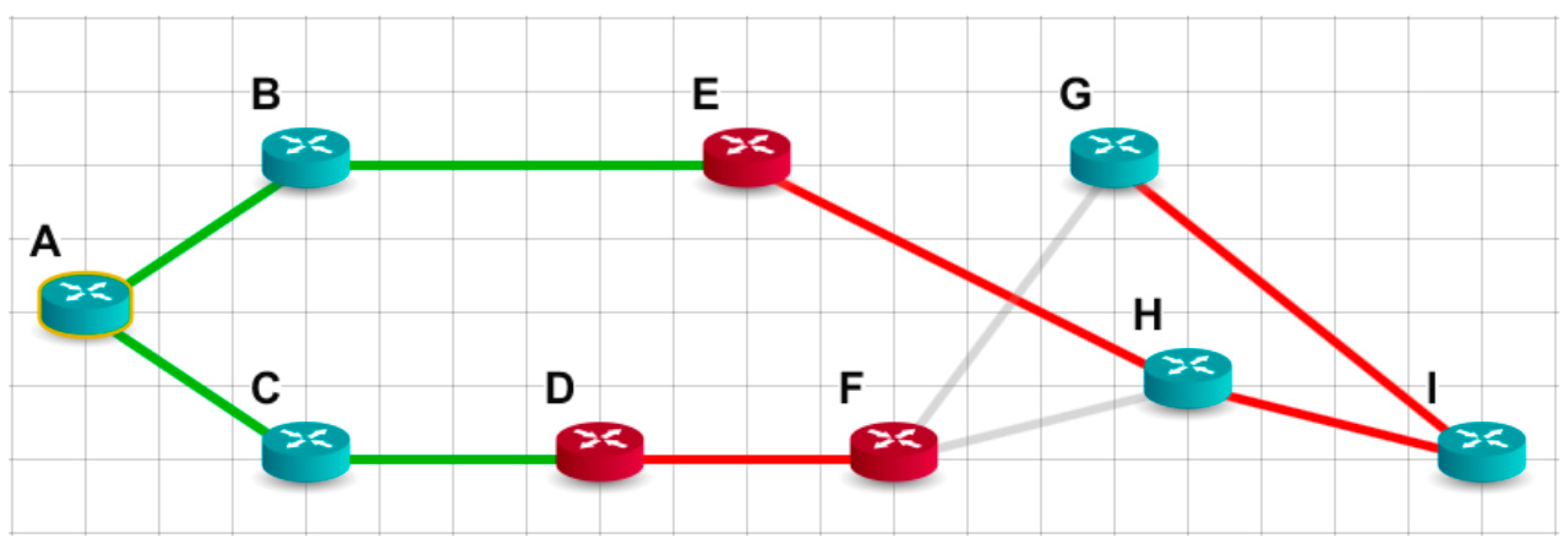 Computation 12 00091 g008