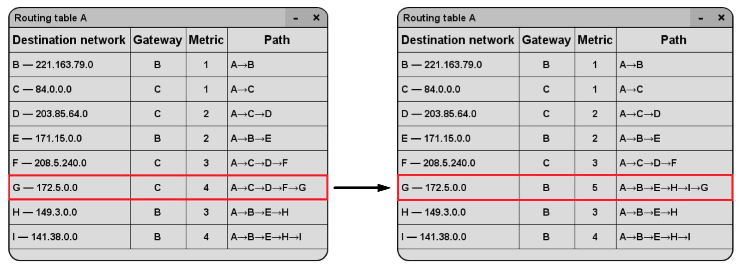 Computation 12 00091 g009