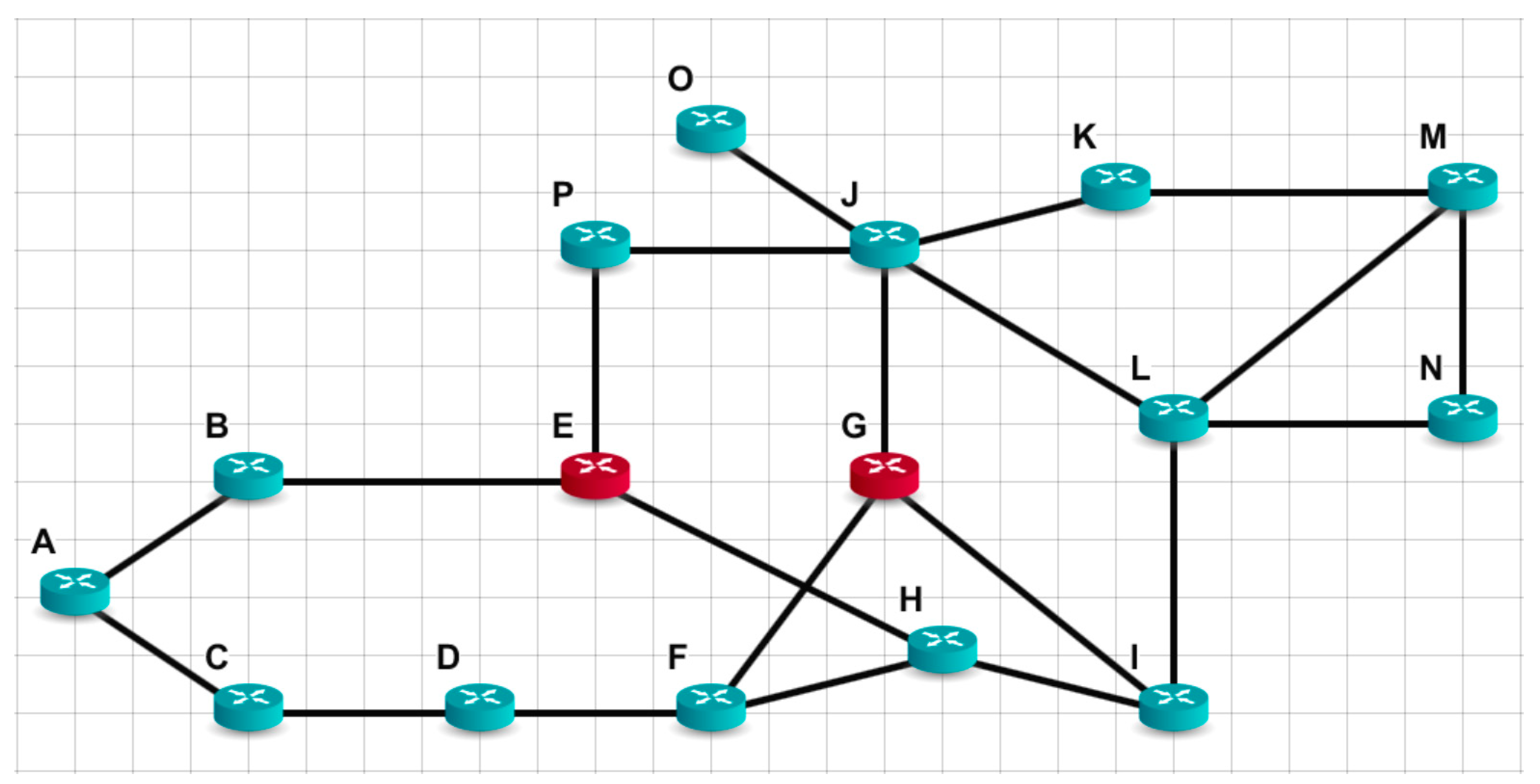 Computation 12 00091 g010