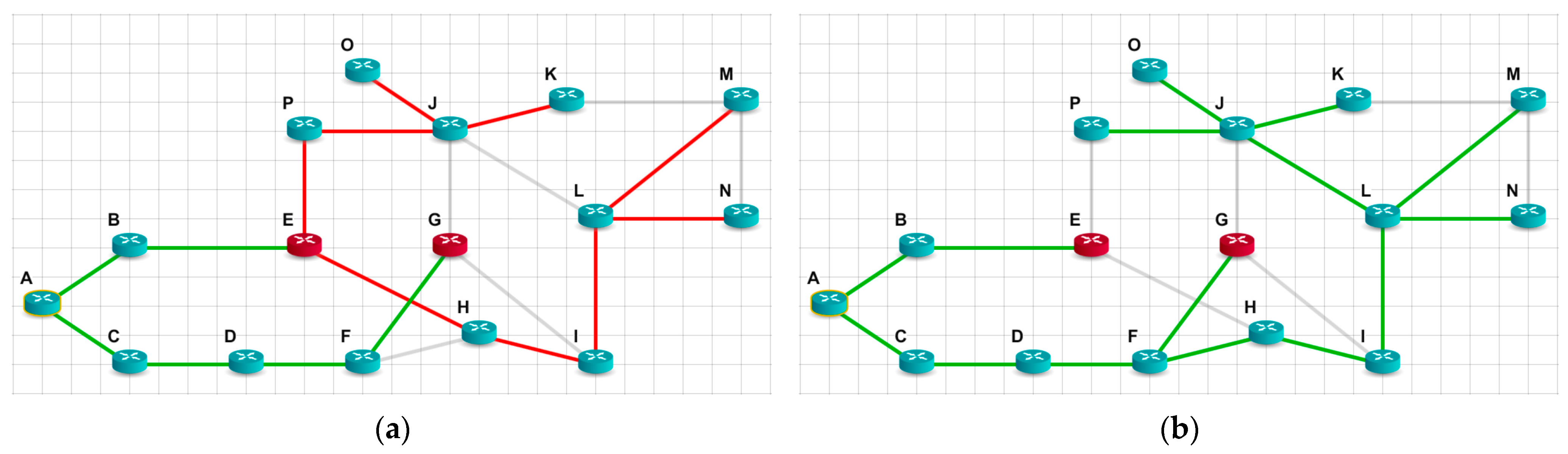 Computation 12 00091 g011