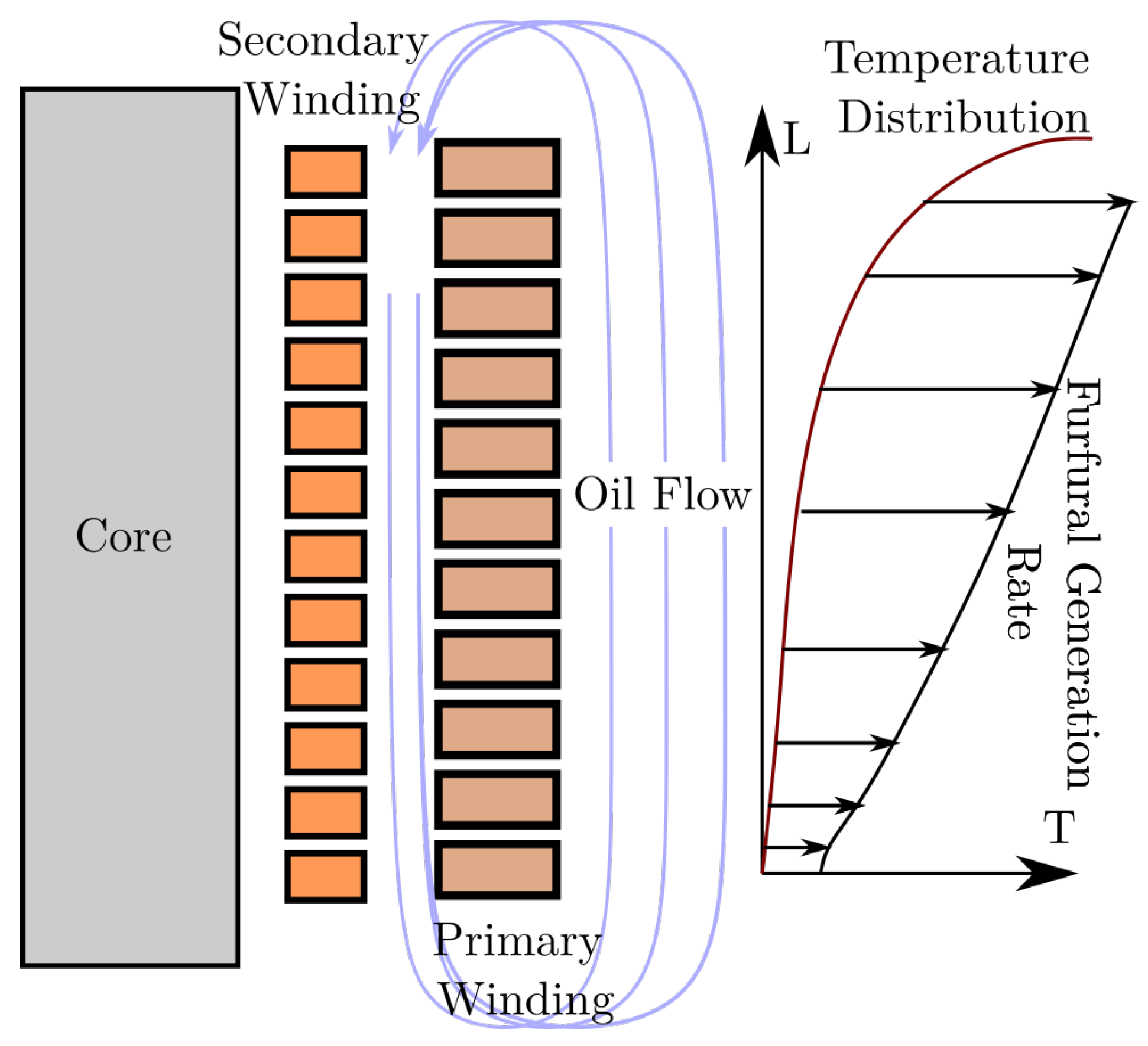 Computation 12 00097 g002