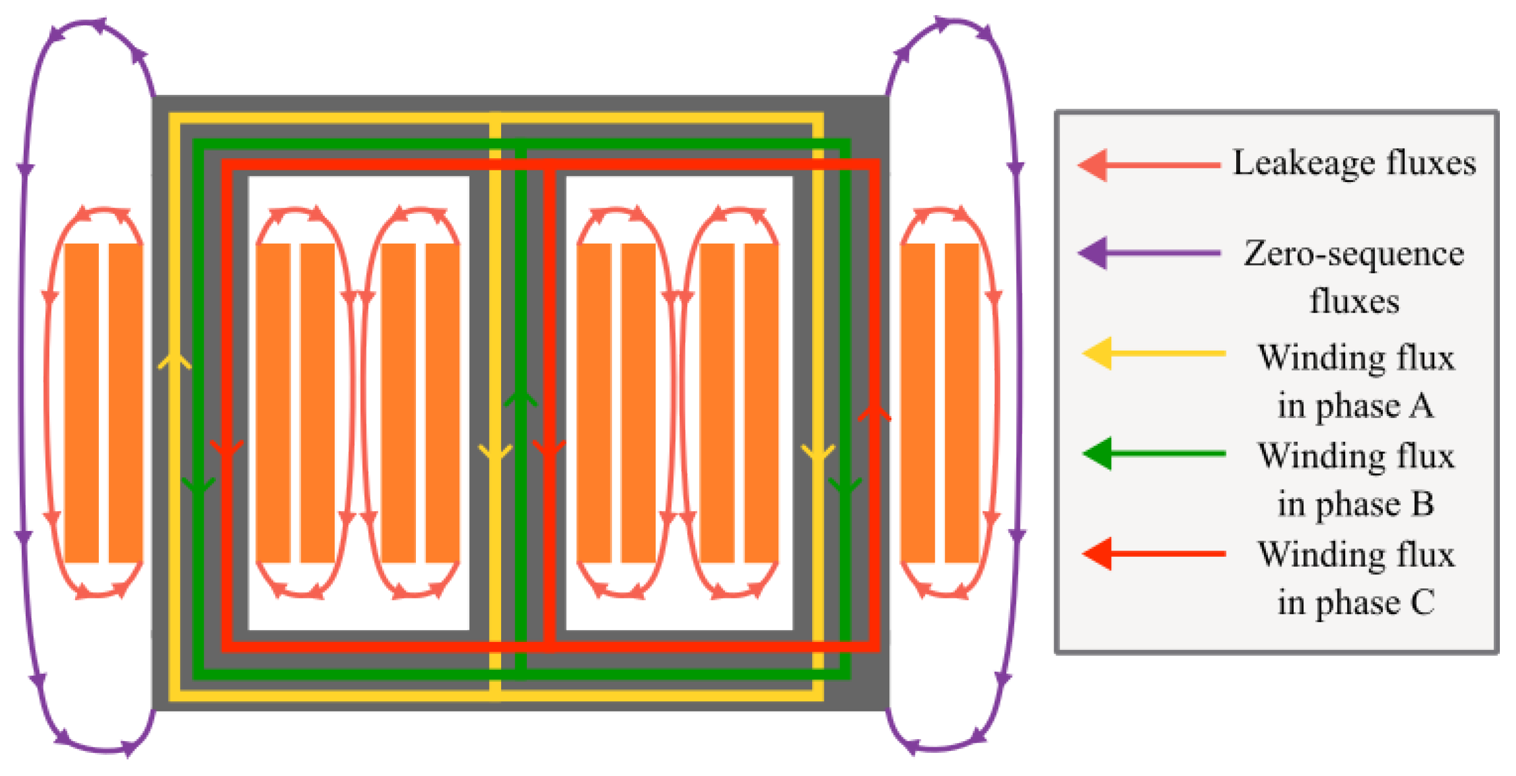 Computation 12 00097 g005
