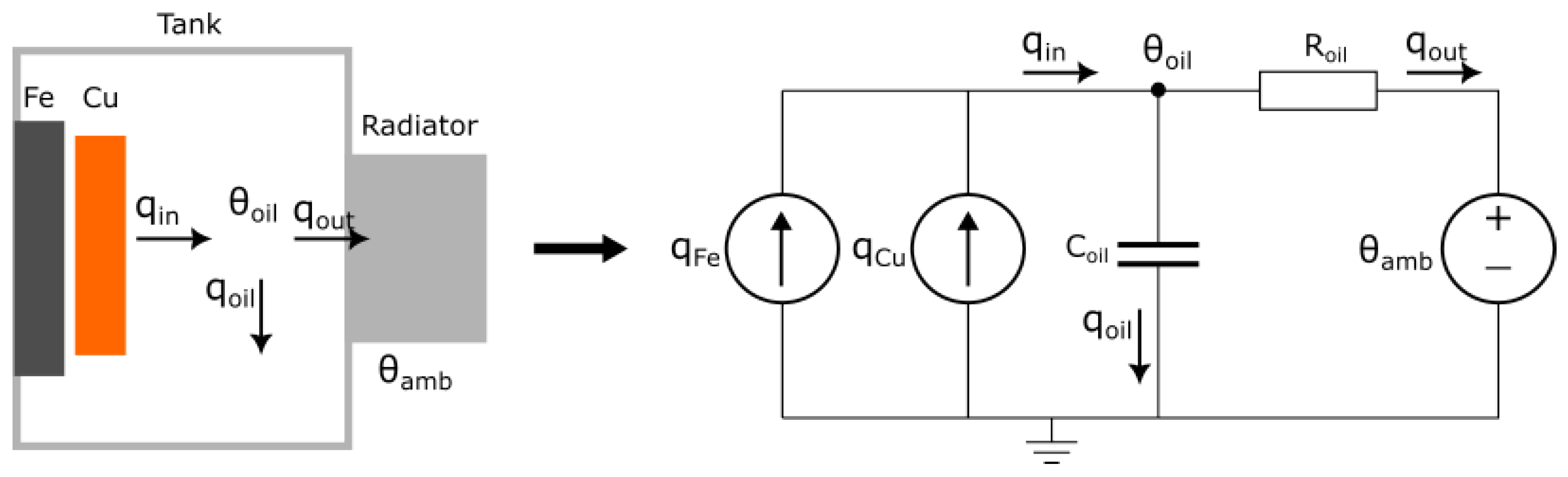 Computation 12 00097 g009