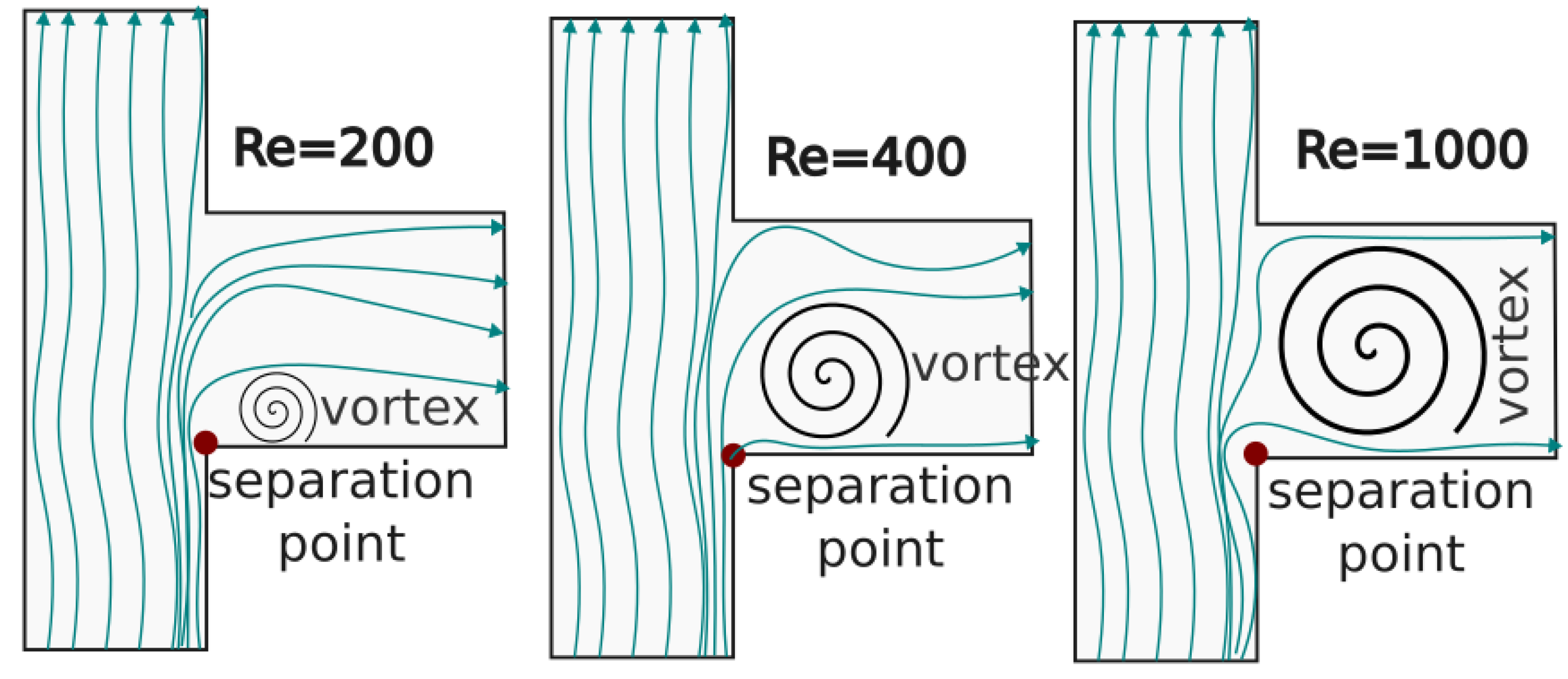 Computation 12 00097 g010