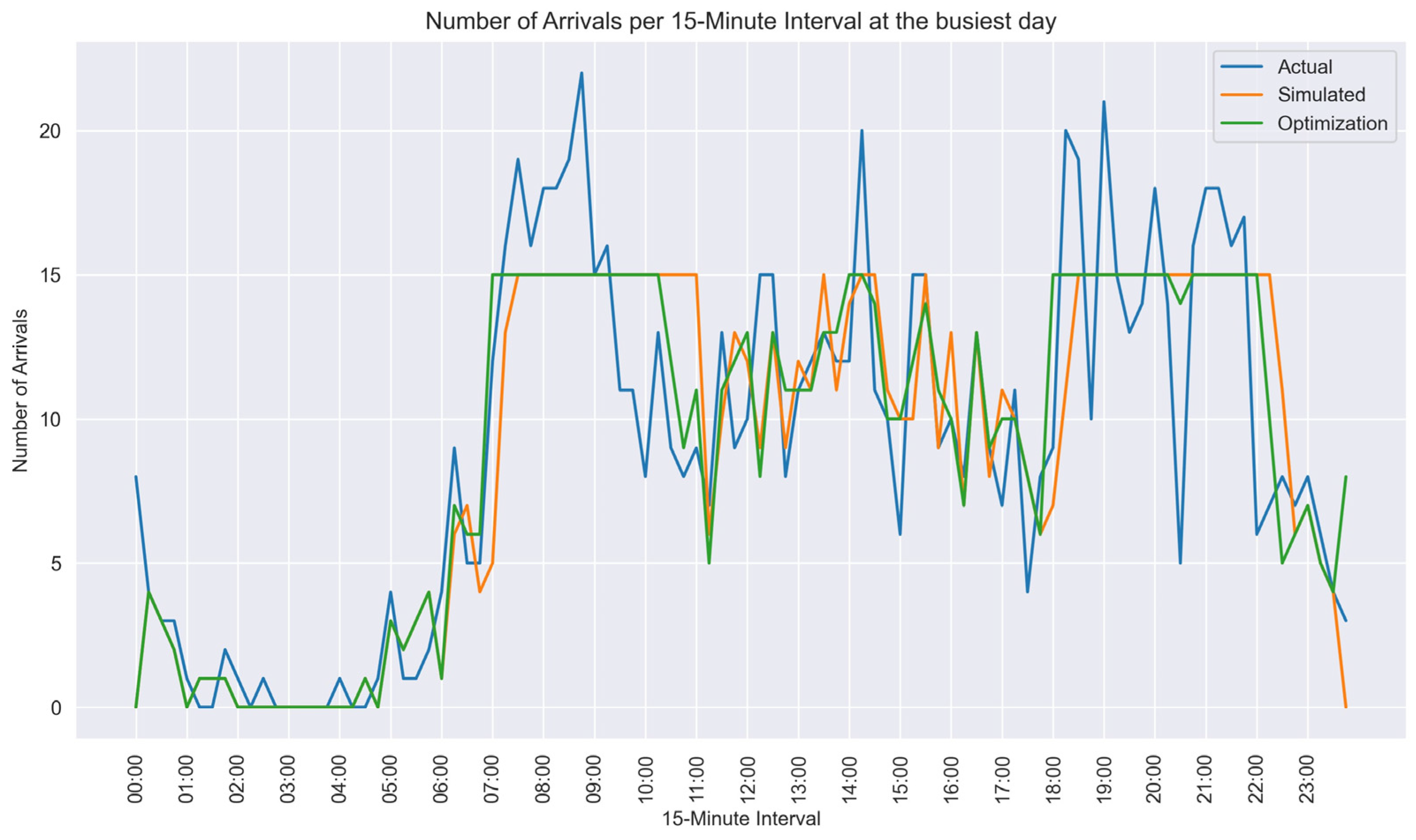 Computation 12 00098 g001