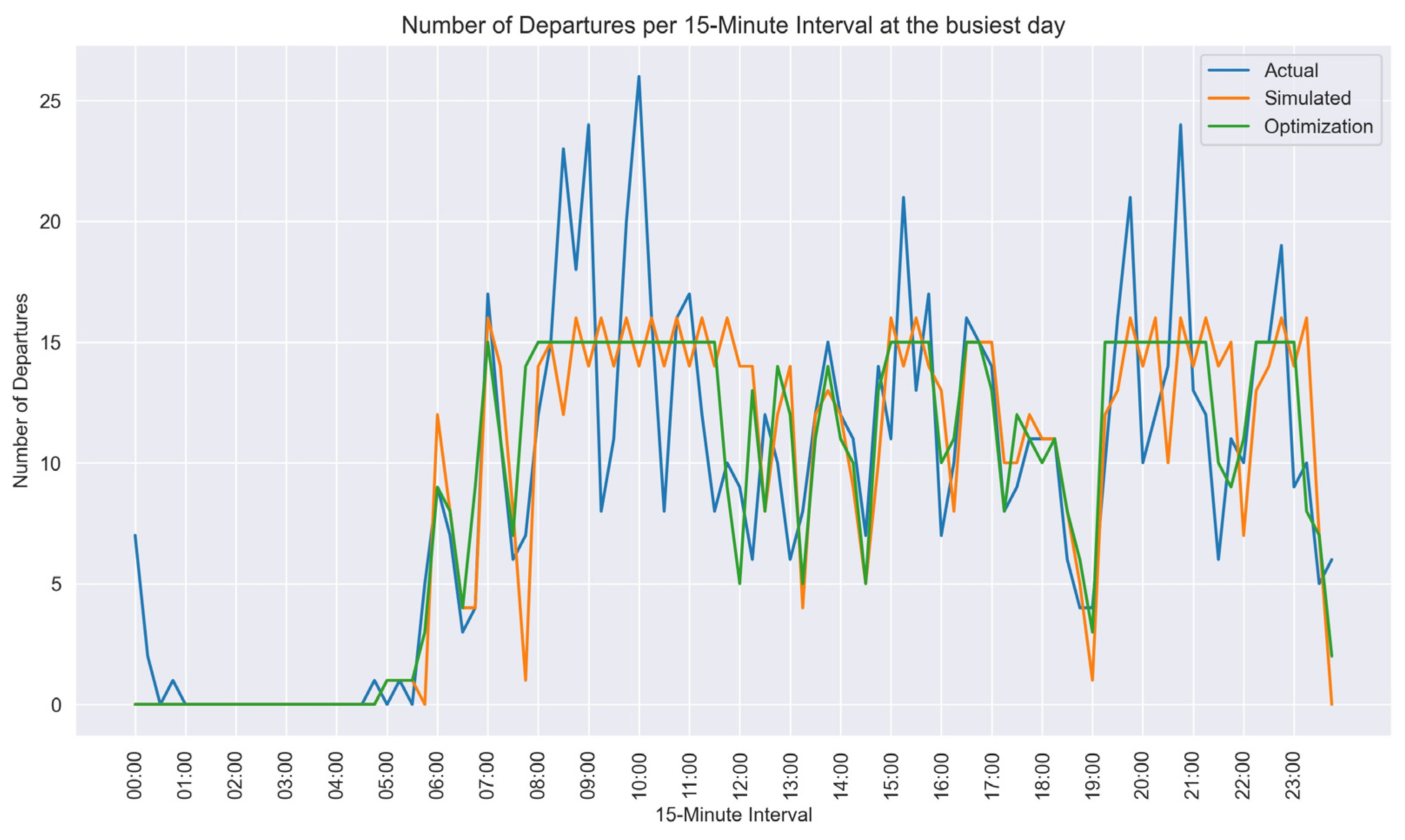 Computation 12 00098 g002