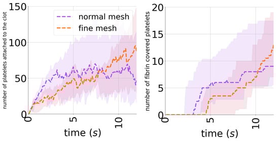 Computation 12 00099 g0a1