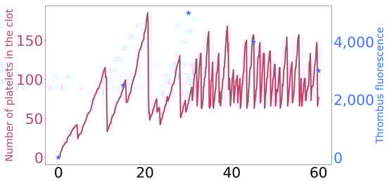 Computation 12 00099 g0a2