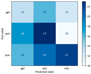 Computation 12 00101 i001