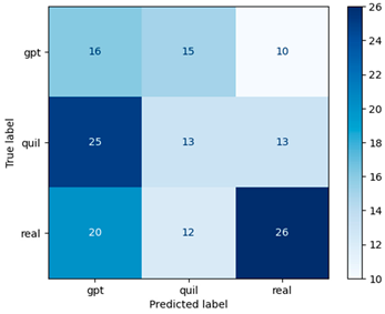 Computation 12 00101 i002
