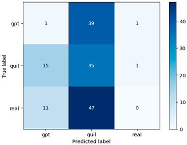 Computation 12 00101 i003