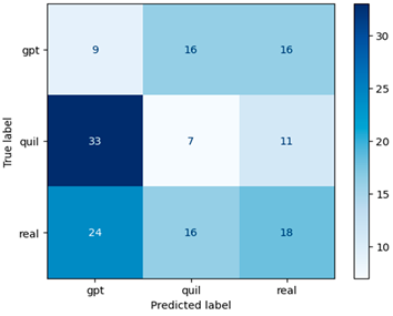 Computation 12 00101 i005