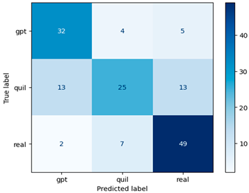 Computation 12 00101 i006