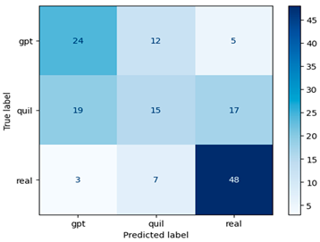 Computation 12 00101 i007