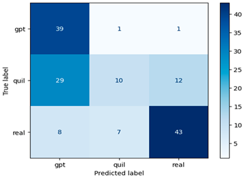 Computation 12 00101 i008