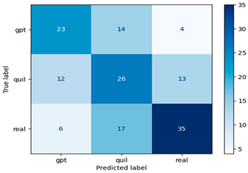 Computation 12 00101 i009