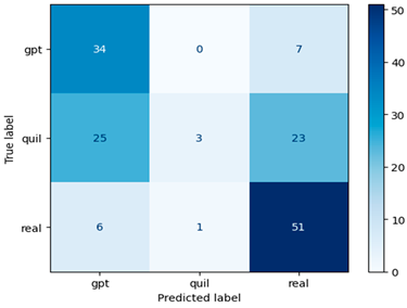 Computation 12 00101 i010