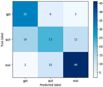 Computation 12 00101 i011