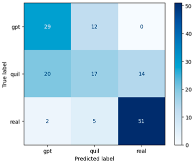 Computation 12 00101 i012