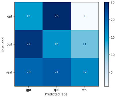 Computation 12 00101 i013