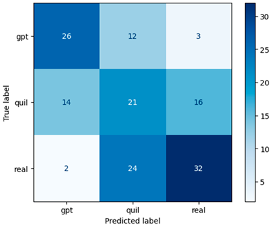 Computation 12 00101 i014