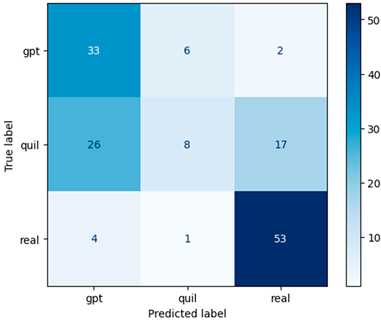 Computation 12 00101 i015