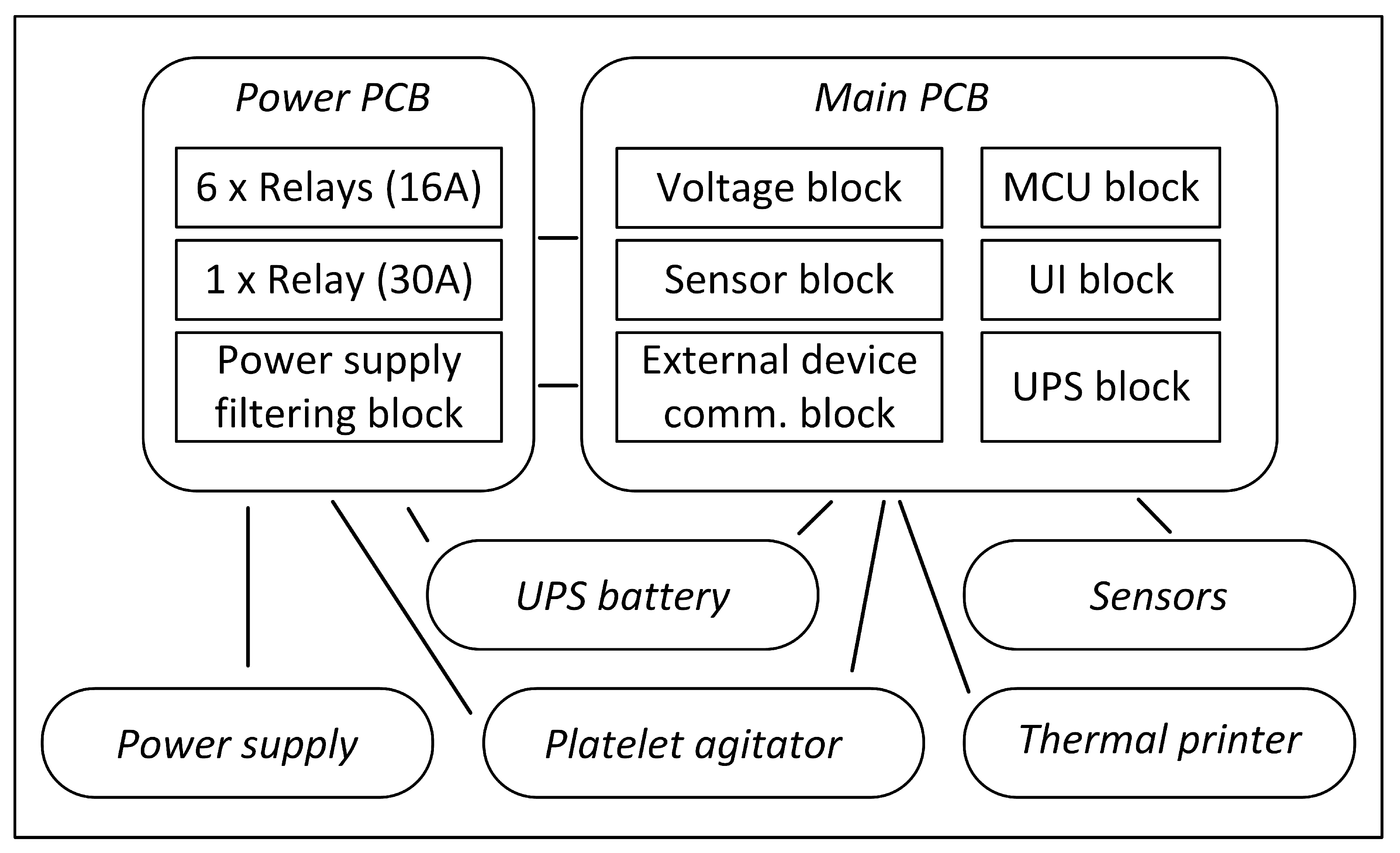 Computation 12 00102 g001