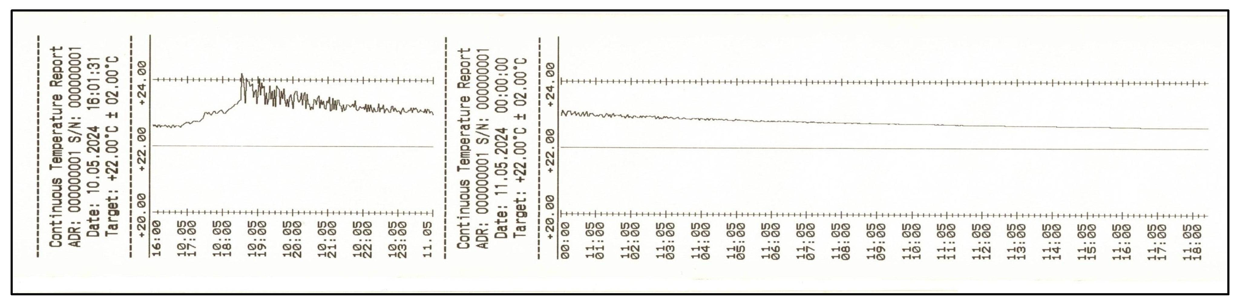 Computation 12 00102 g008