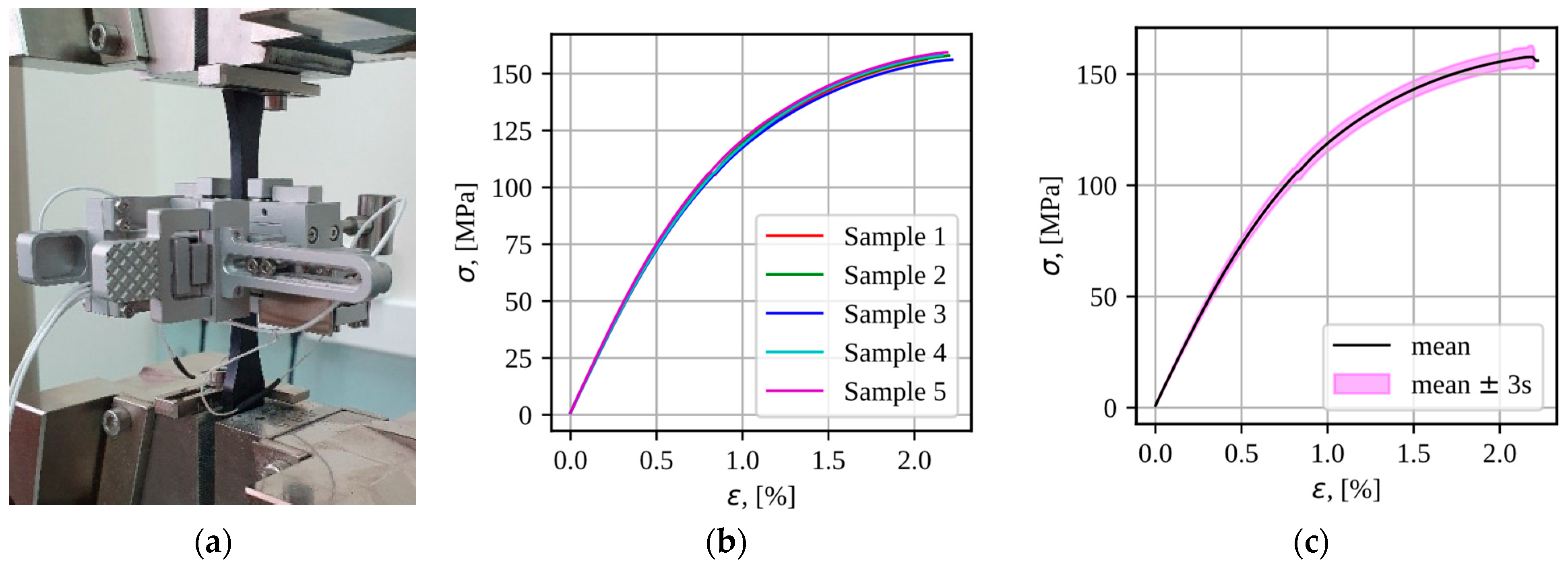 Computation 12 00105 g001 Computation 12 00105 g001