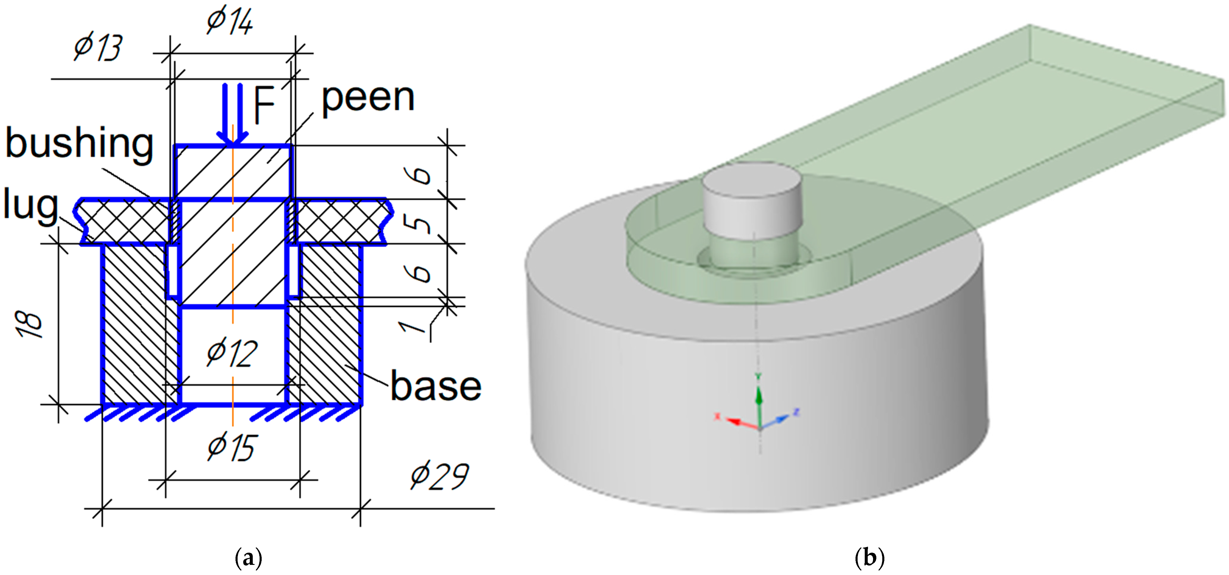 Computation 12 00105 g003 Computation 12 00105 g003