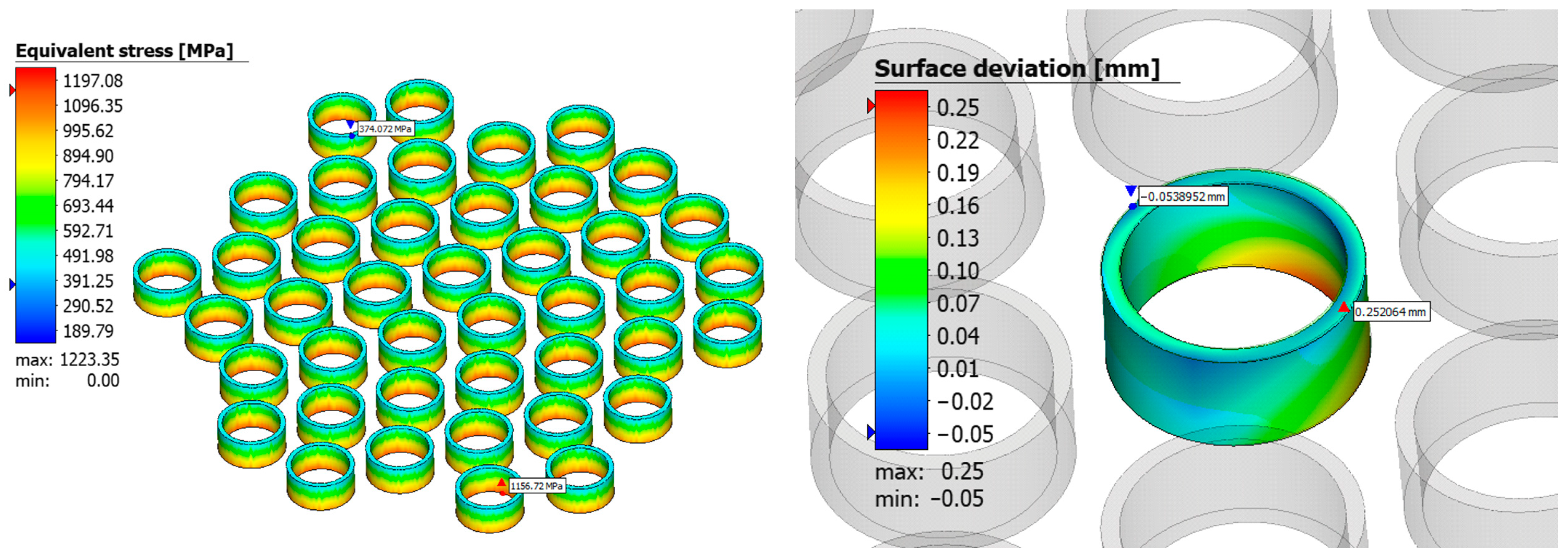 Computation 12 00105 g010 Computation 12 00105 g010