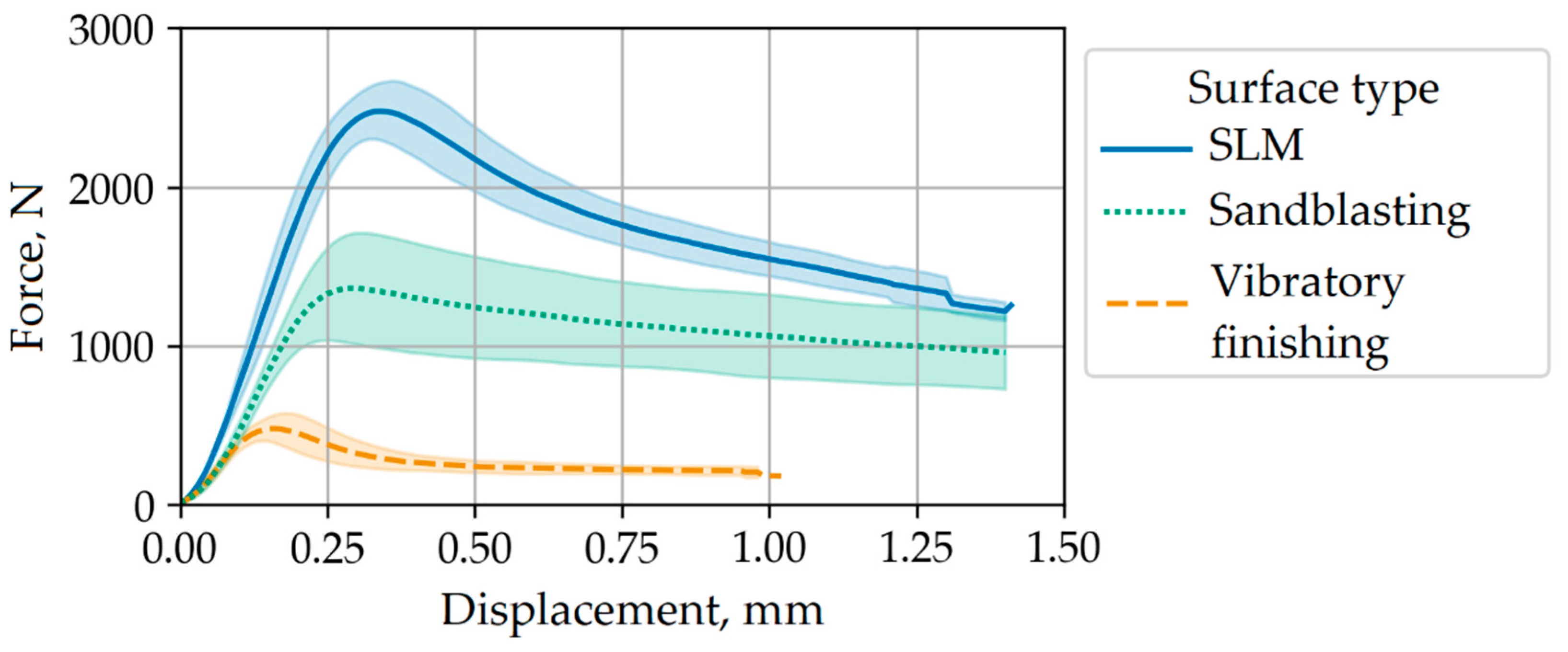 Computation 12 00105 g014 Computation 12 00105 g014