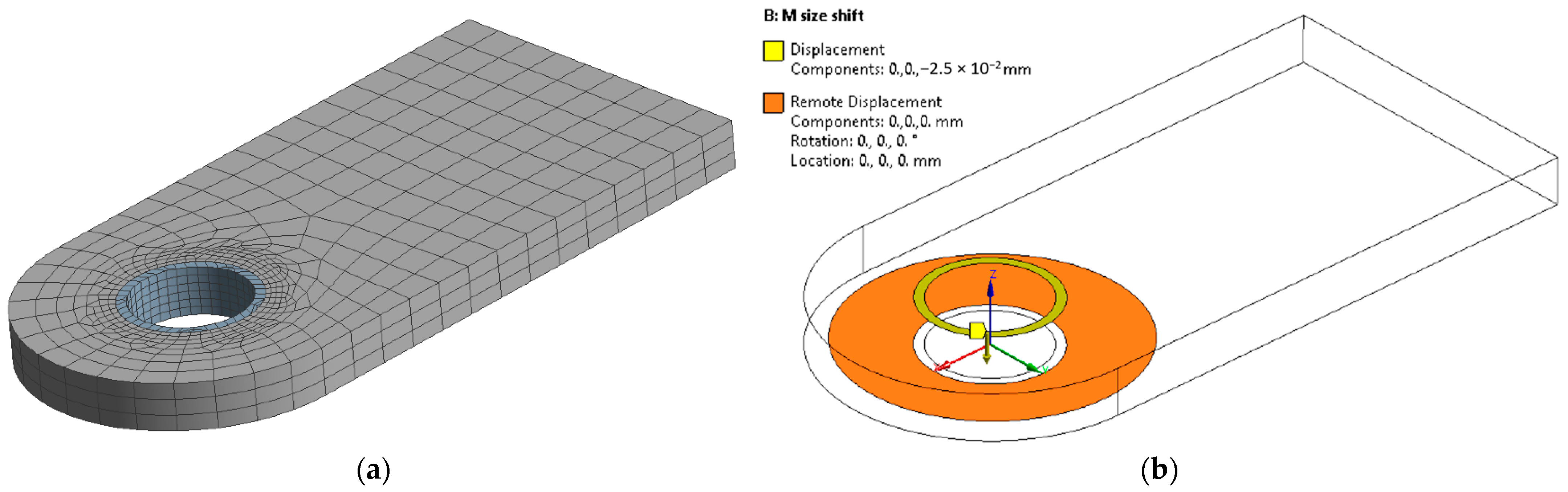 Computation 12 00105 g015 Computation 12 00105 g015