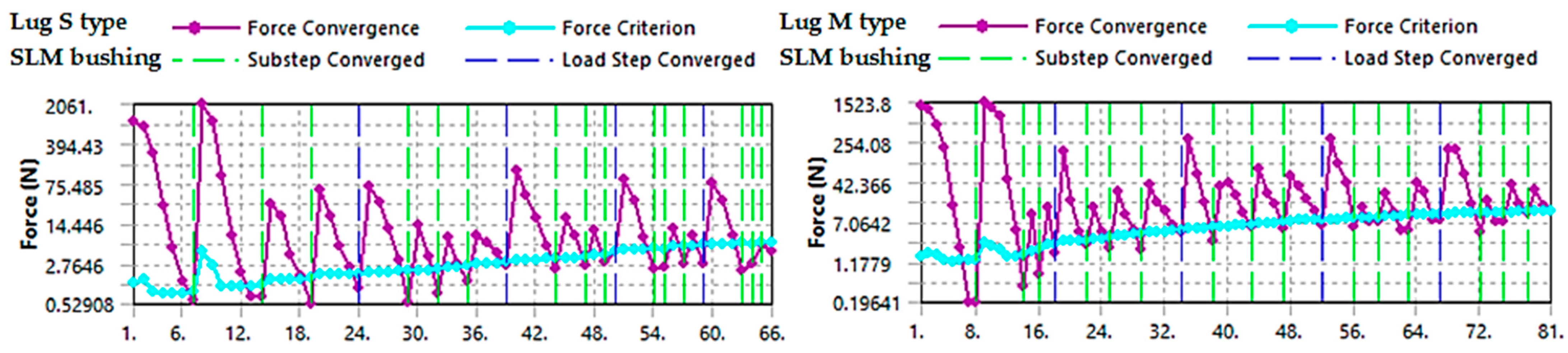 Computation 12 00105 g024 Computation 12 00105 g024