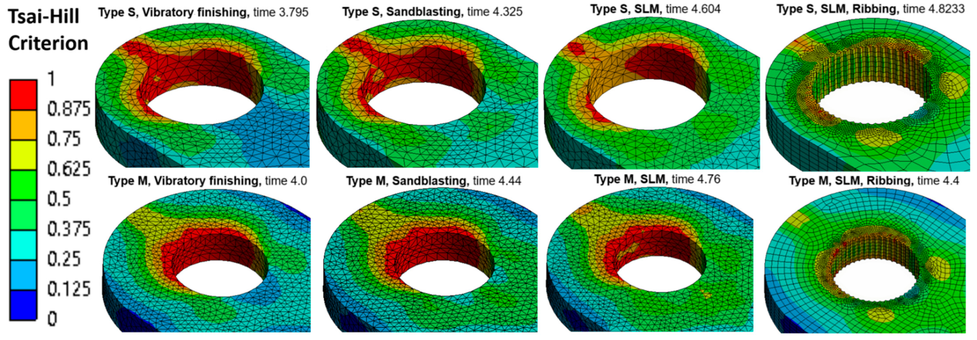 Computation 12 00105 g025 Computation 12 00105 g025