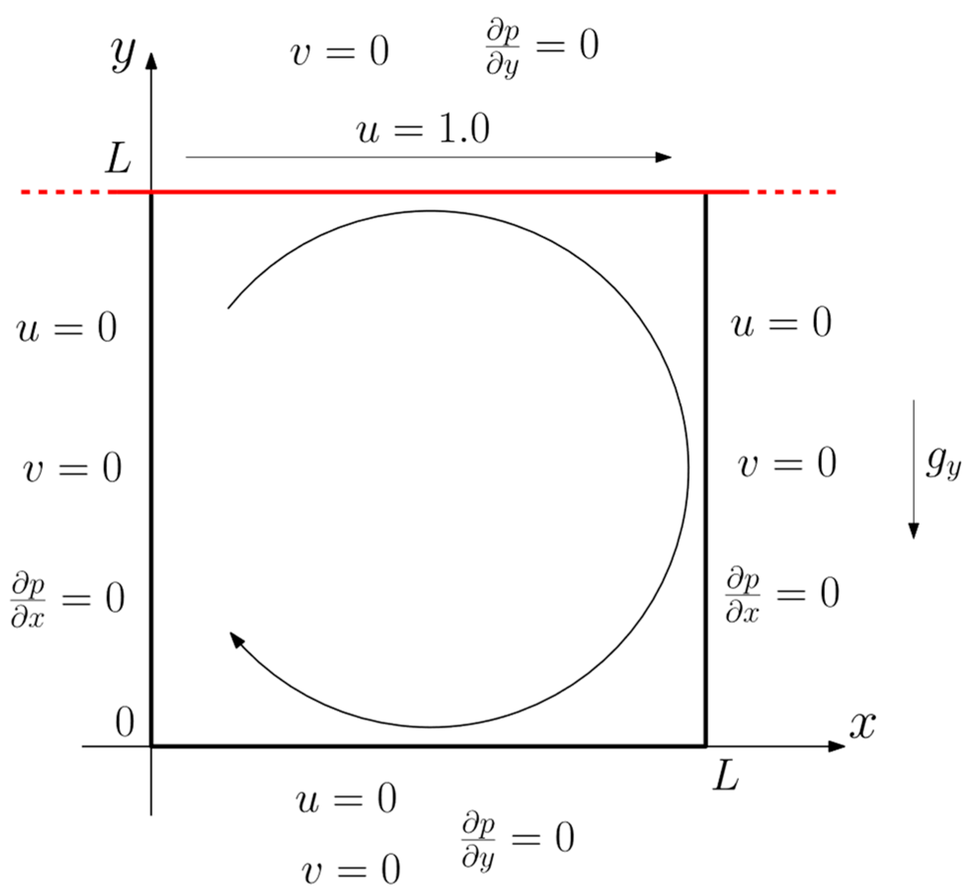 Computation 12 00106 g002