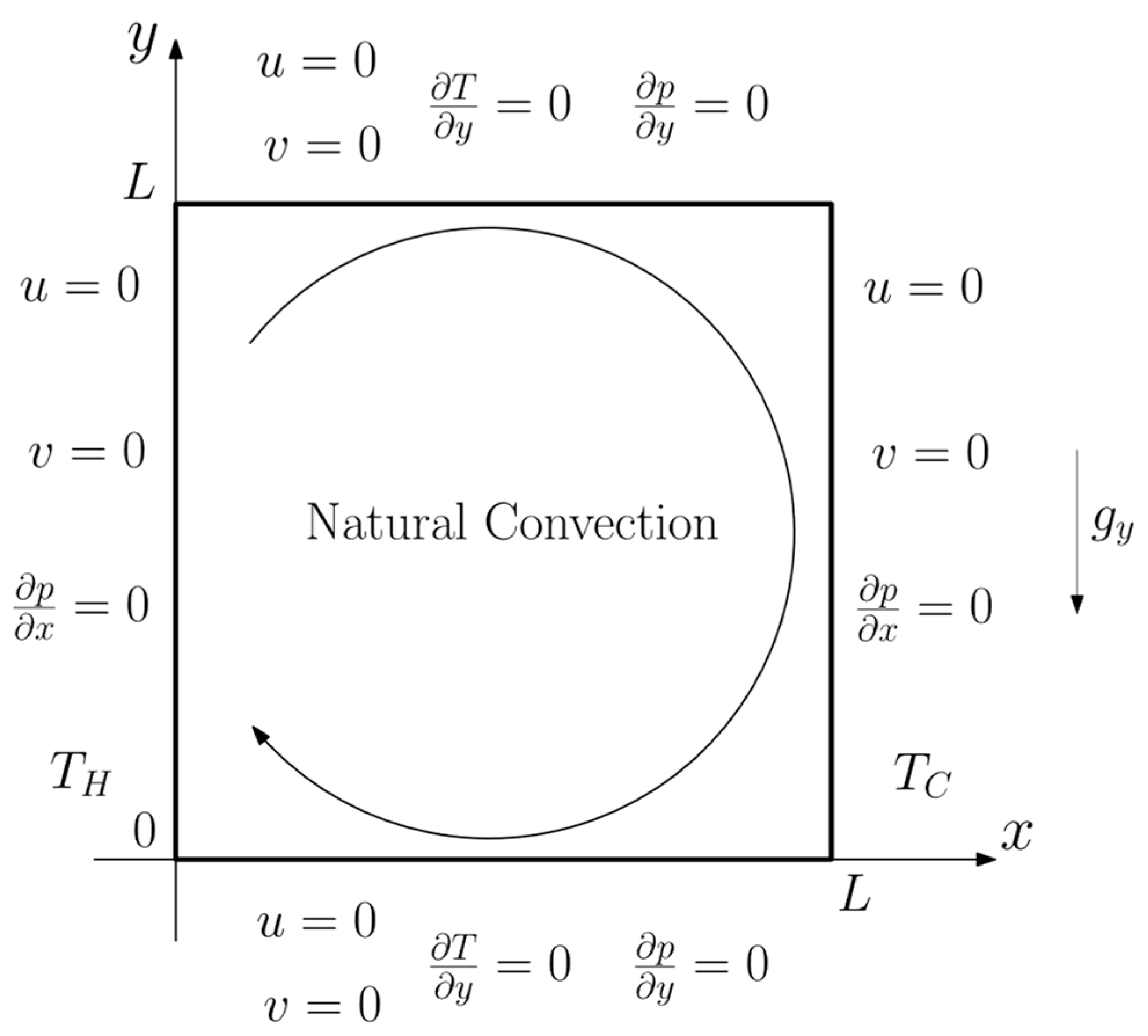 Computation 12 00106 g003