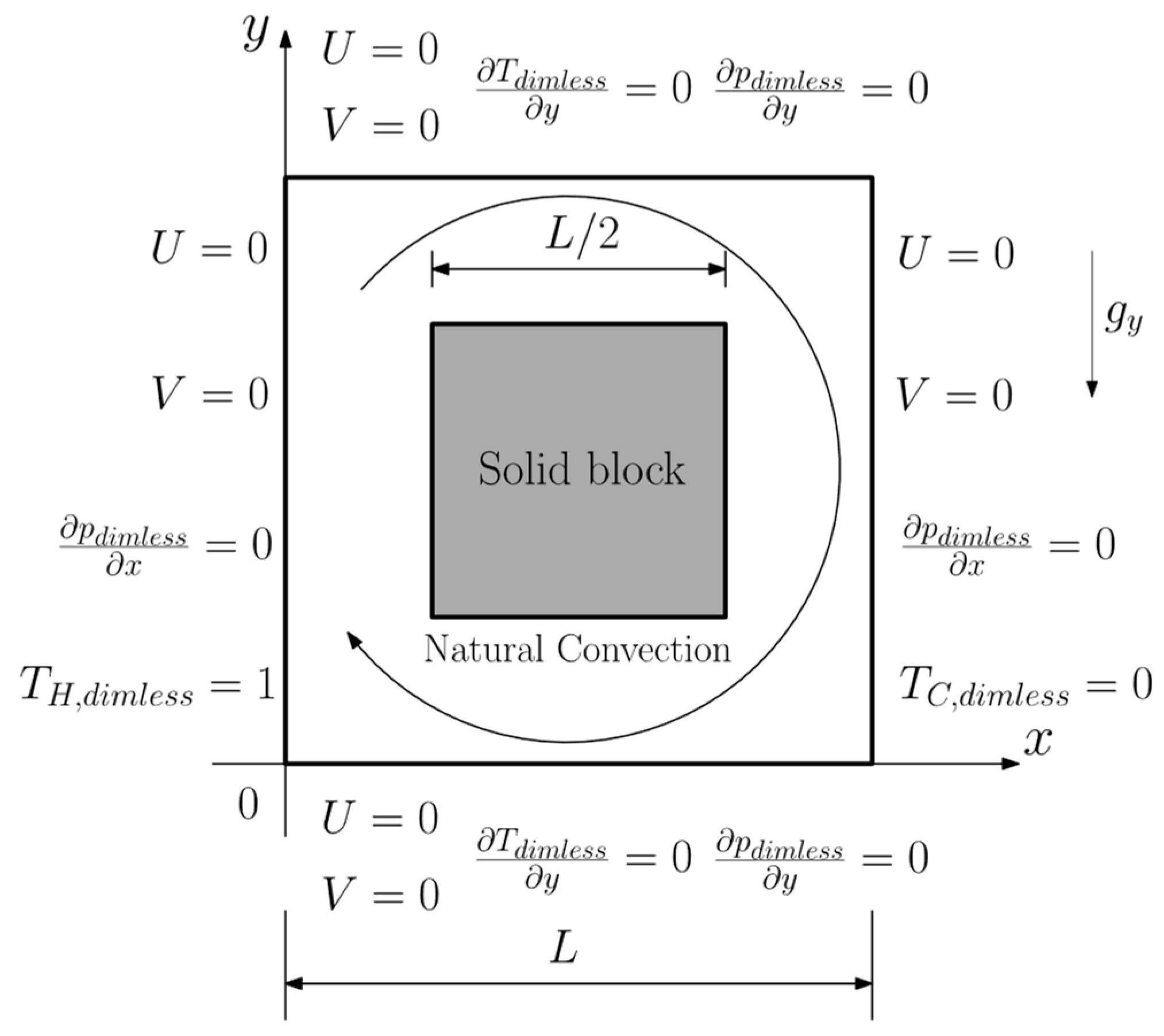 Computation 12 00106 g004